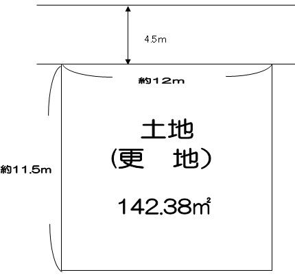 Compartment figure. Land price 13.8 million yen, Land area 142.38 sq m