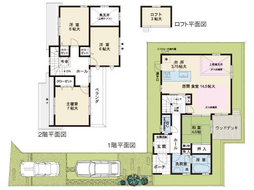 Floor plan. Model house