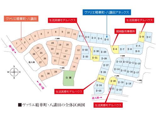 The entire compartment Figure