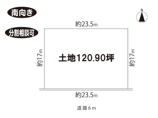 Compartment figure. South is facing.