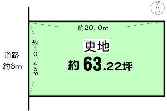 Compartment figure