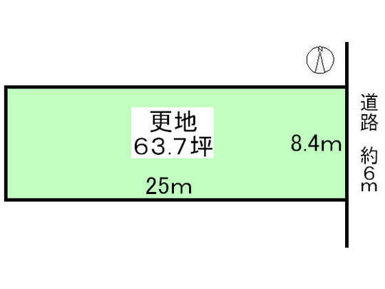 Compartment figure