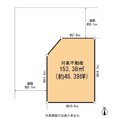 Compartment figure. Mato