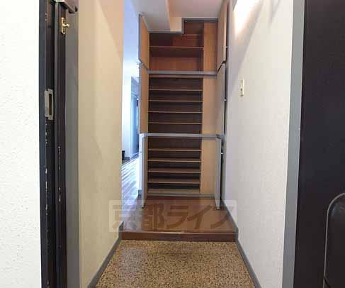 Other room space. Shoes is a box.