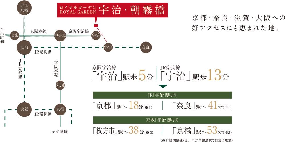 route map. Kyoto ・ Nara ・ Shiga ・ Land that was blessed with access to Osaka. 