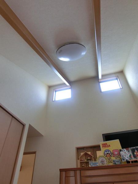 Other introspection. Indoor (March 2013) Shooting