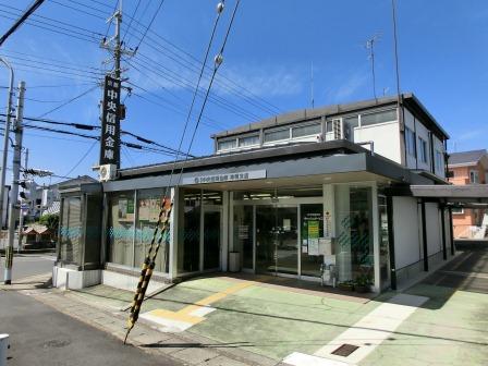 Bank. Kyoto Chuo Shinkin Bank Shinmei to the branch 874m