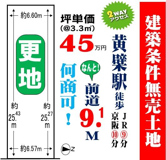 Other local. Current situation is a vacant lot.