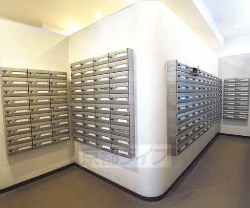 Other common areas. It is a collection Post.