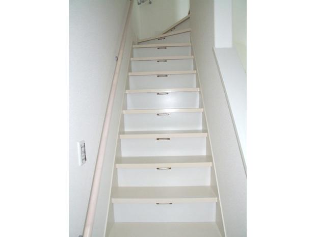 Other. After-sales service ・ Living environment ・ We provide as much as possible the information, such as the neighborhood of personality. 