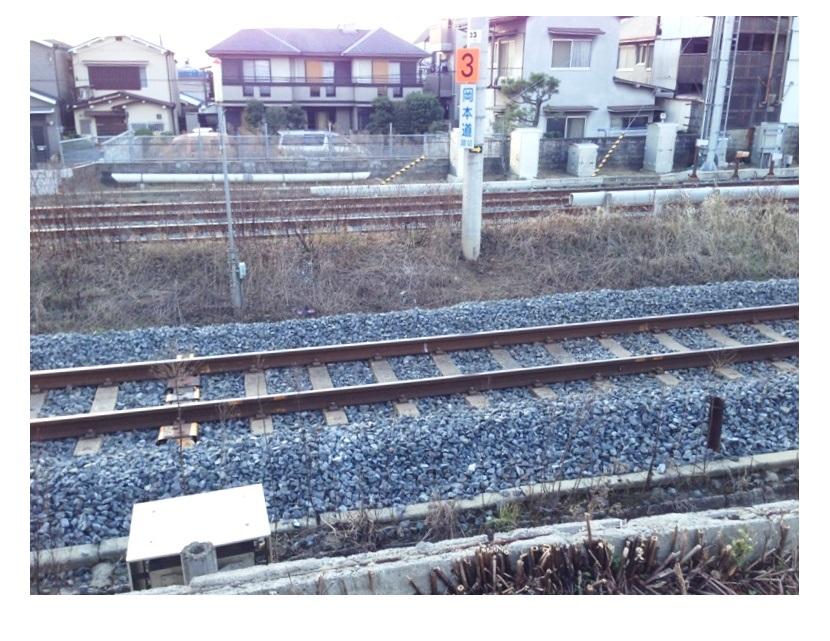 View photos from the local. View from the site (December 2013) Shooting