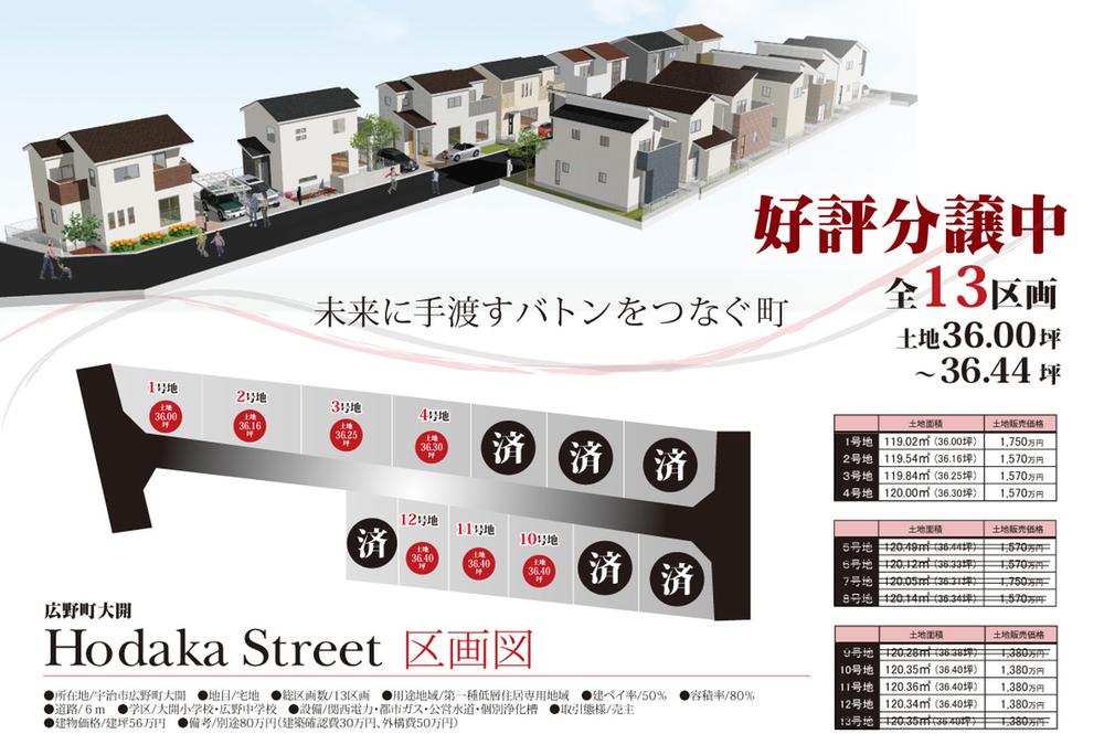 The entire compartment Figure. Daikai District Eze