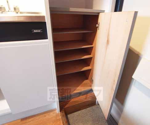 Other Equipment. Shoes is a box.