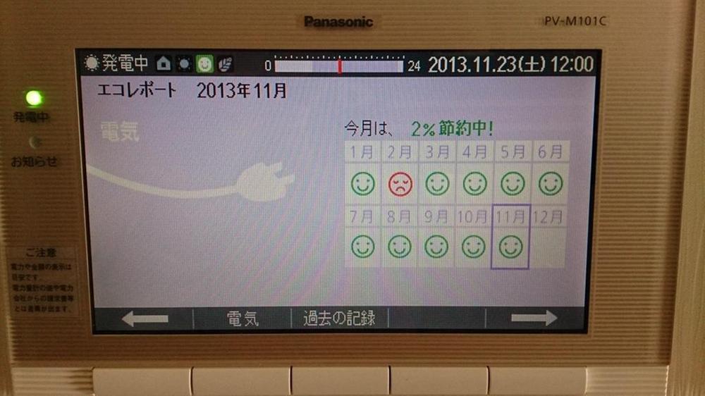 Other Equipment. Local (11 May 2013) is shooting solar power confirmation screen. 