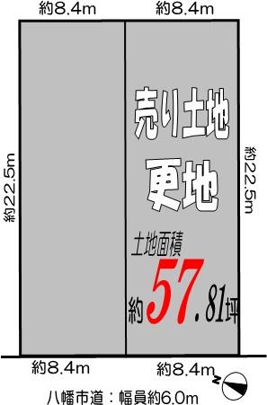 Other. Sales in the division can also be consultation (16 million yen)