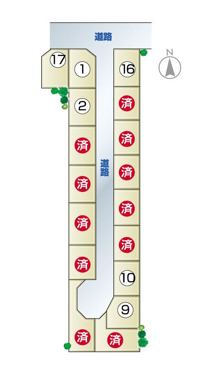 The entire compartment Figure