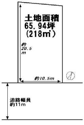 Compartment figure