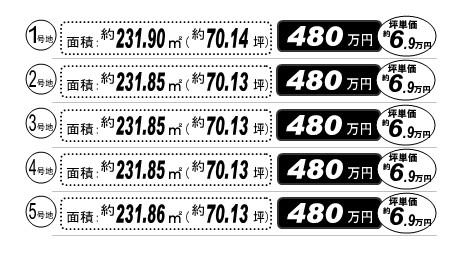 Other. price list