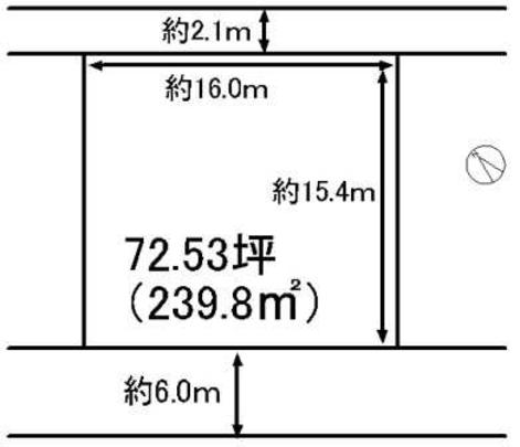 Compartment figure