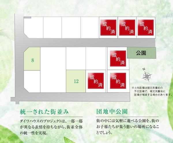Compartment figure. Land prices -  ※ Compartment Figure