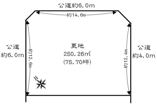 Compartment figure