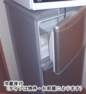Other Equipment. Fridge
