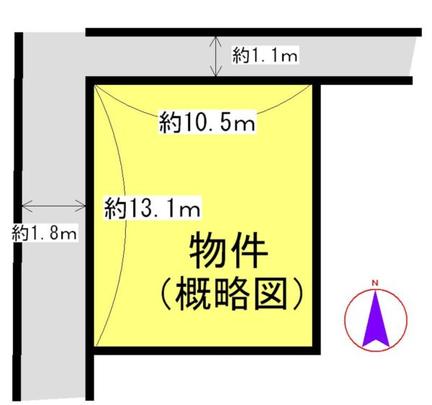 Compartment figure