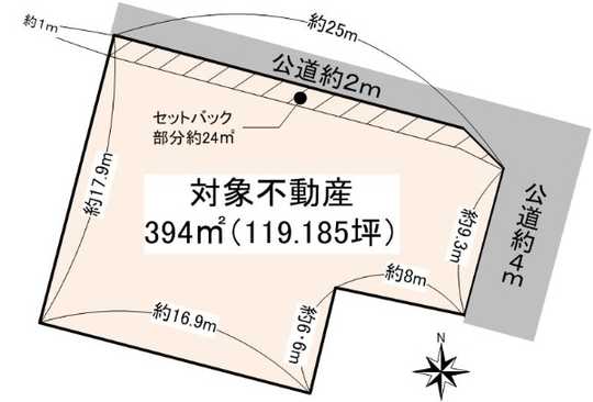 Compartment figure