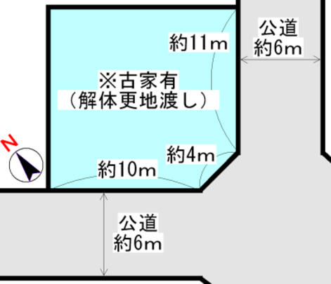 Compartment figure