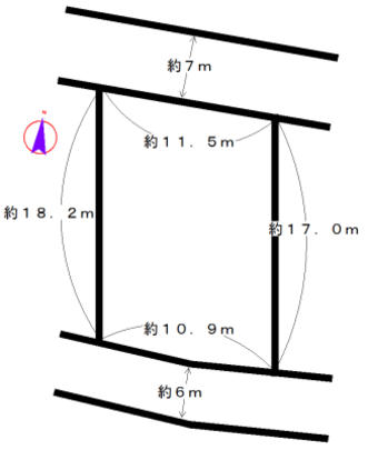 Compartment figure