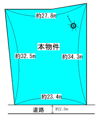 Compartment figure