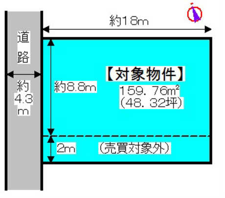 Compartment figure