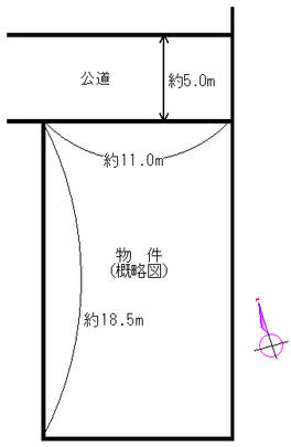Compartment figure