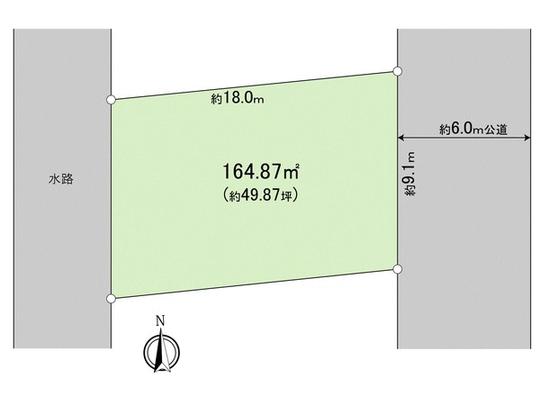 Compartment figure