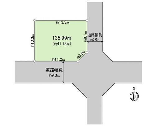 Compartment figure
