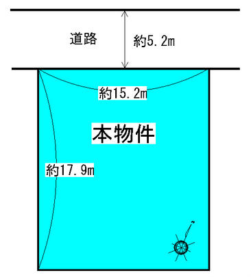 Compartment figure