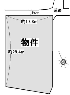 Compartment figure