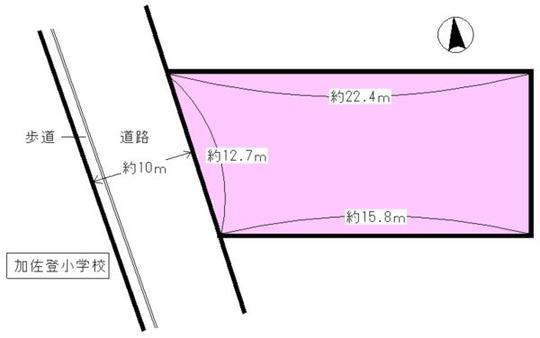 Compartment figure