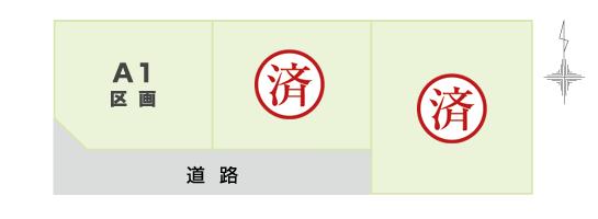 The entire compartment Figure