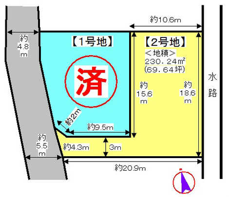 Compartment figure