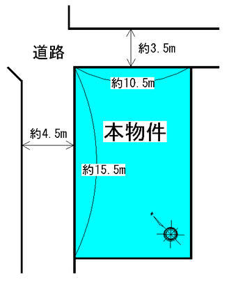 Compartment figure