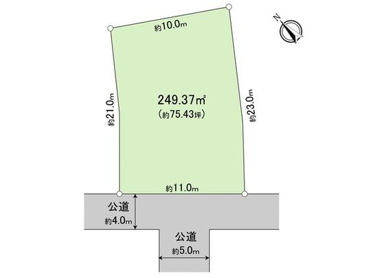 Compartment figure