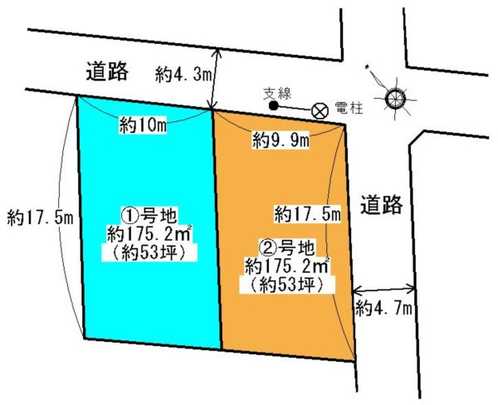Compartment figure