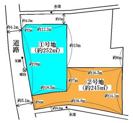 Compartment figure