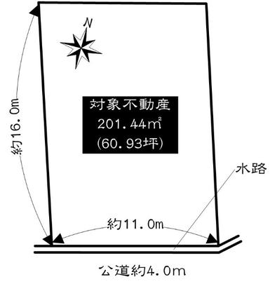 Compartment figure