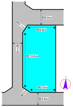 Compartment figure