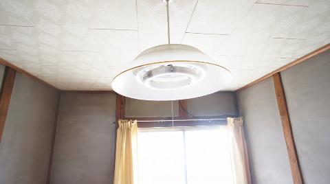 Other Equipment. Room facilities