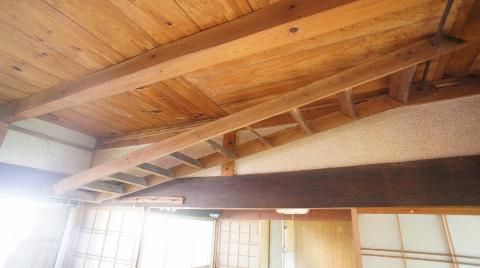 Other Equipment. Room facilities