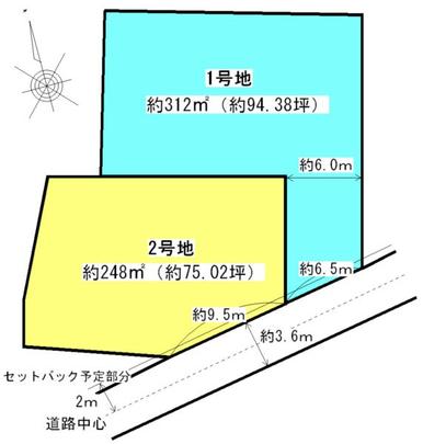 Compartment figure