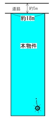 Compartment figure